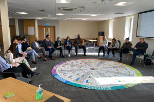 Read more about the article A decision making process; scenario mapping