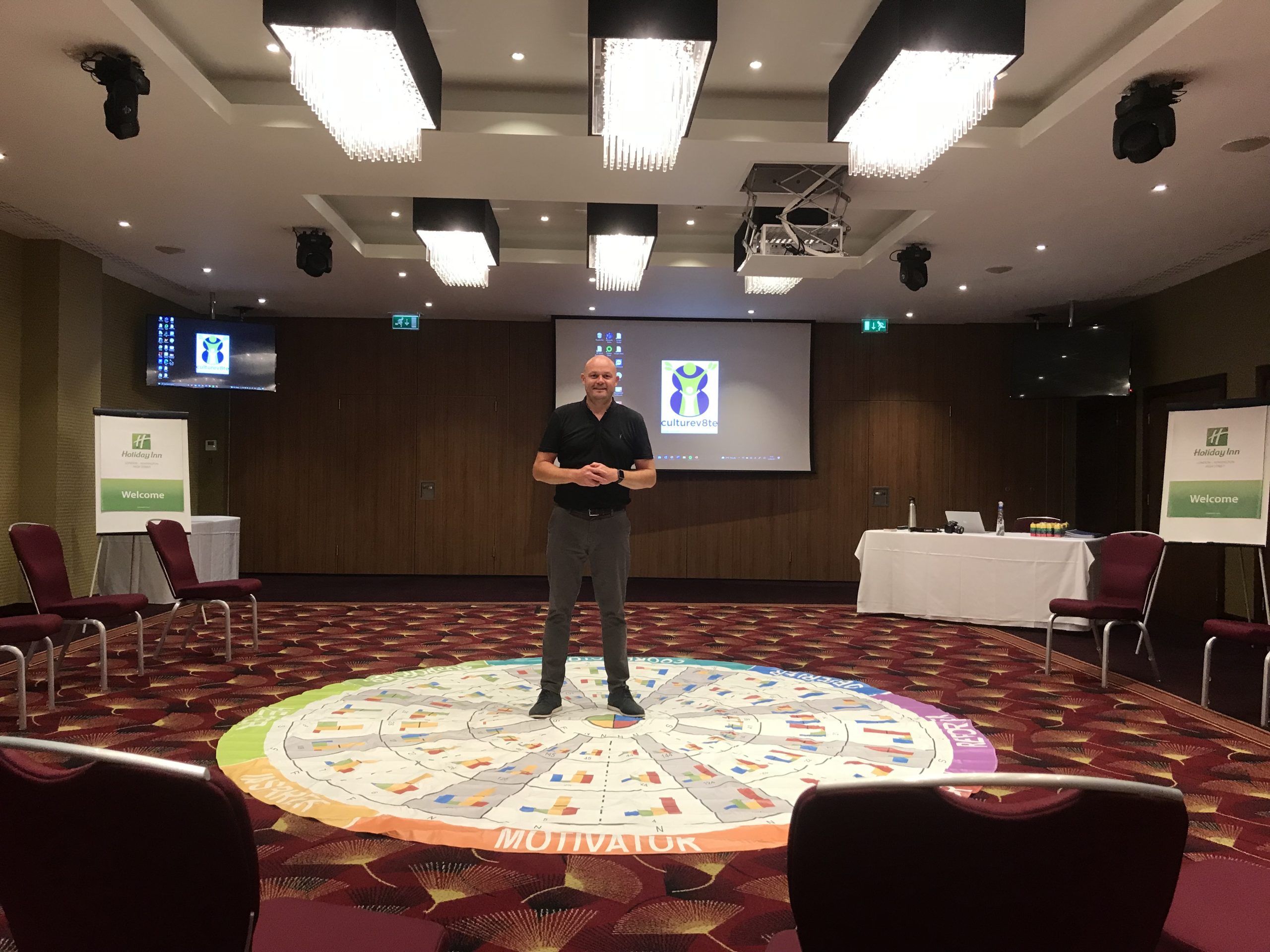 Andy Gallimore, Culturev8te Limited, Insight Personality Assessment.